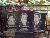 Захоронение ID 1272969