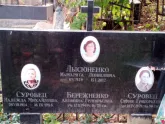 Захоронение ID 1273506