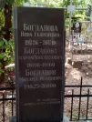 Захоронение ID 1273527