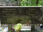Захоронение ID 1274139
