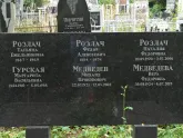 Захоронение ID 1274207
