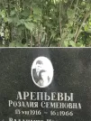 Захоронение ID 1259221