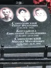 Захоронение ID 1259781