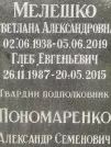 Захоронение ID 1259939