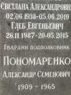 Захоронение ID 1259942