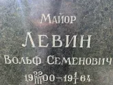 Захоронение ID 1261043