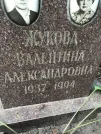 Захоронение ID 1257633
