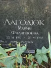 Захоронение ID 1261456