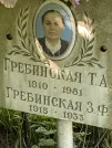 Захоронение ID 1263004