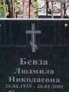 Захоронение ID 1261740