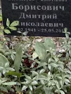 Захоронение ID 1261743
