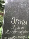 Захоронение ID 1258079