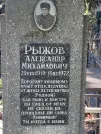 Захоронение ID 1263517