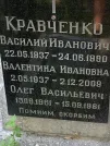 Захоронение ID 1263575