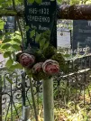 Захоронение ID 1263710