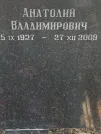 Захоронение ID 1263792