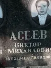 Захоронение ID 1264261
