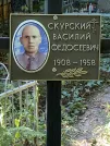 Захоронение ID 1264562
