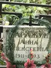 Захоронение ID 1266452