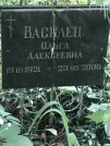 Захоронение ID 1257396