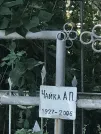 Захоронение ID 1265863
