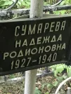 Захоронение ID 1266331