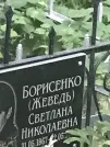 Захоронение ID 1266641