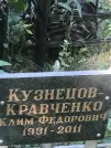 Захоронение ID 1266731