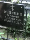 Захоронение ID 1266803