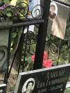 Захоронение ID 1266828