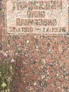 Захоронение ID 1257963