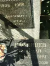 Захоронение ID 1266909