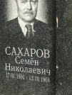 Захоронение ID 1268075