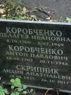 Захоронение ID 1268089