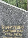 Захоронение ID 1258004