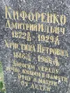 Захоронение ID 1258008