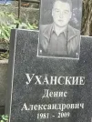 Захоронение ID 1268184