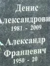 Захоронение ID 1268190
