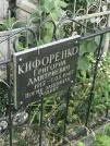 Захоронение ID 1258012