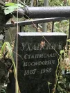 Захоронение ID 1268212