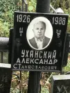 Захоронение ID 1268215