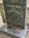 Захоронение ID 1268281