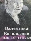 Захоронение ID 1268355