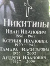 Захоронение ID 1268428