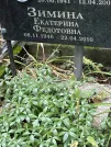 Захоронение ID 1268505
