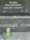 Захоронение ID 1268532