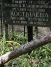 Захоронение ID 1268547