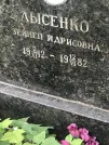Захоронение ID 1258053