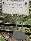 Захоронение ID 1268728