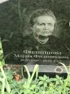 Захоронение ID 1268786